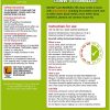Weedol Lawn Weedkiller